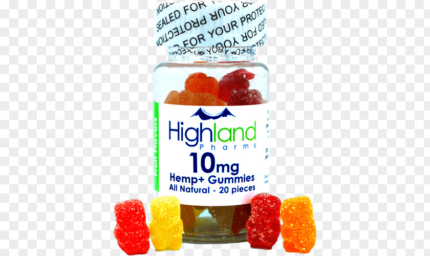 Marijuana Pills 10 Mg Gumdrop Gummy Candy Cannabidiol Highland Pharms PNG