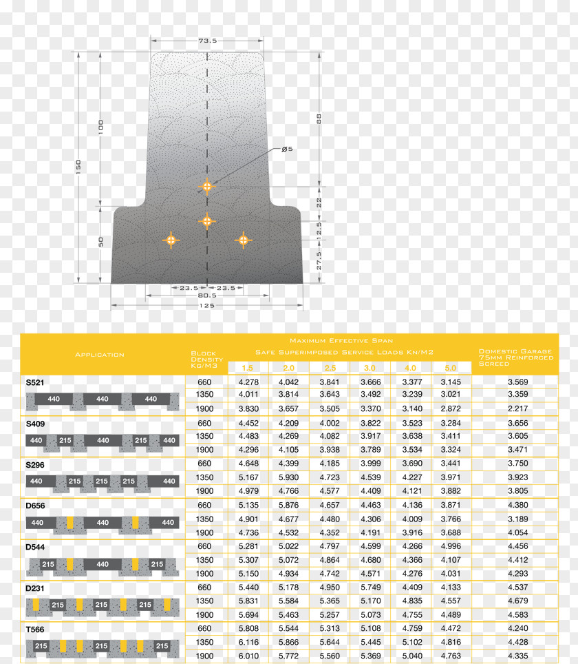 Powder Beam Prestressed Concrete T-beam Lintel PNG