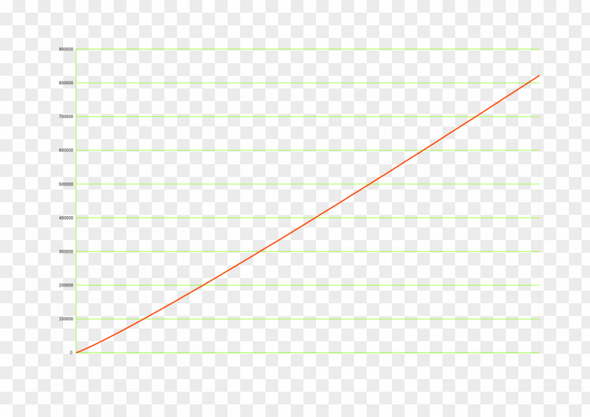 Graph Paper Line Angle Point Font PNG