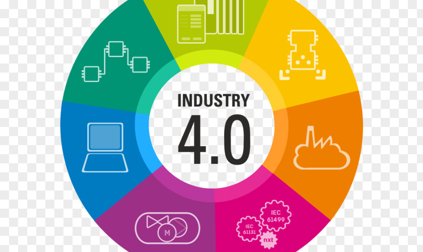 Industry 4.0 Fourth Industrial Revolution Manufacturing PNG