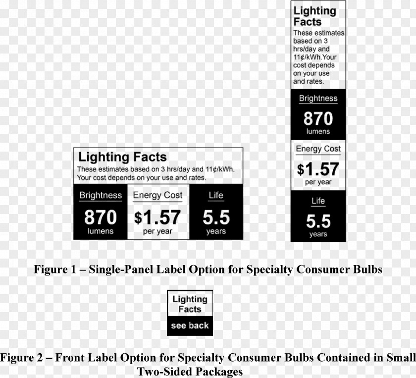 Energy Label Incandescent Light Bulb Sticker Star Lighting PNG