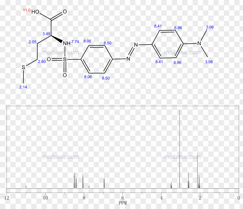 Dimethylaminophenylpentazole /m/02csf Drawing Line Angle Design PNG