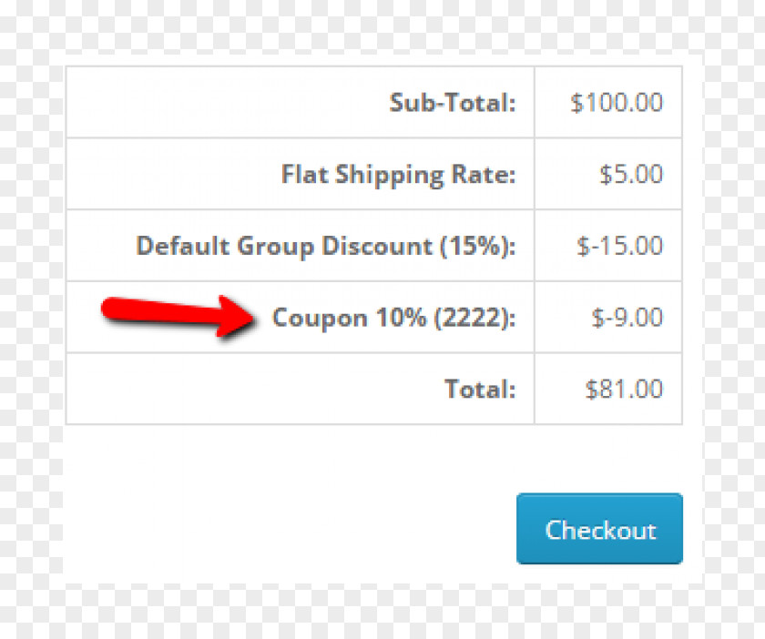 Voucher Coupons Document Line Angle PNG