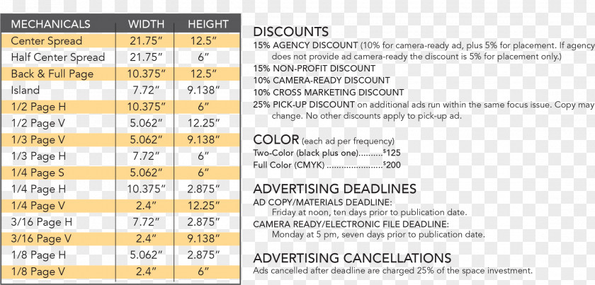 Business Corridor Journal Rate Card Advertising Document PNG