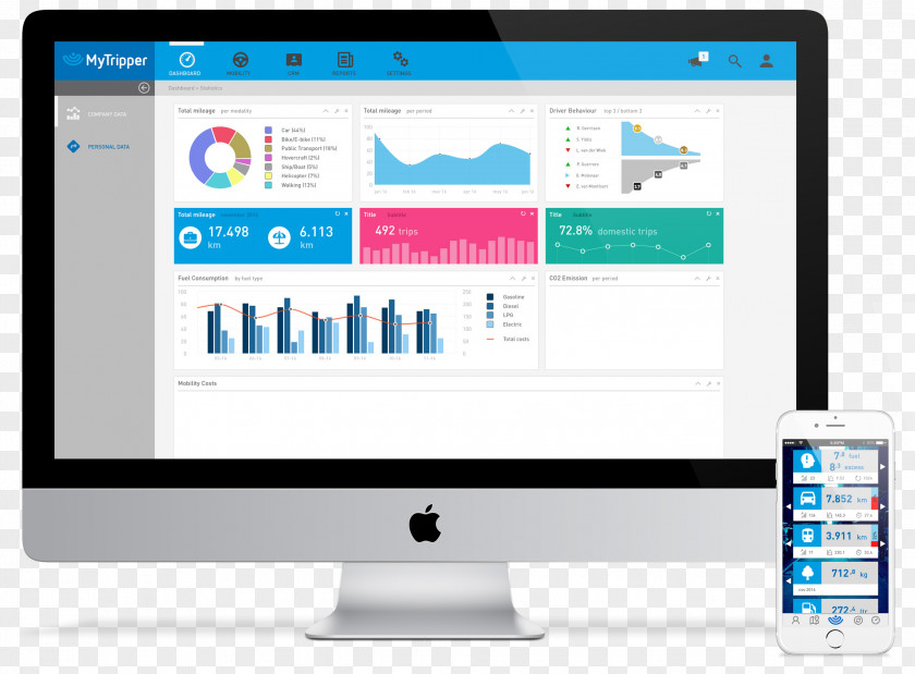 Computer Program Monitors Personal Multimedia PNG