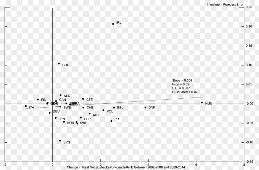 Federal Reserve Note Document Line Point White Angle PNG