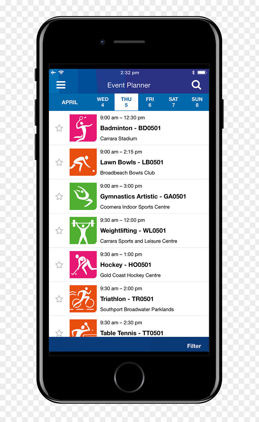 Smartphone Feature Phone 2018 Commonwealth Games Handheld Devices PNG