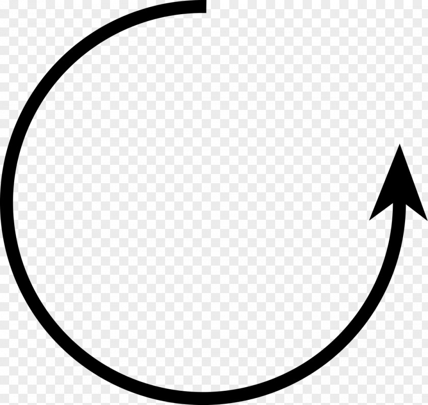 COUNTER Clockwise Rotation Motion Northern Hemisphere Relative Direction PNG