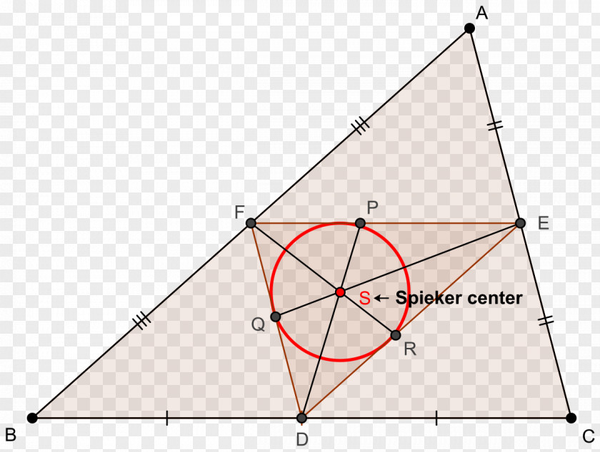 Triangle Center Nagel Point Spieker PNG