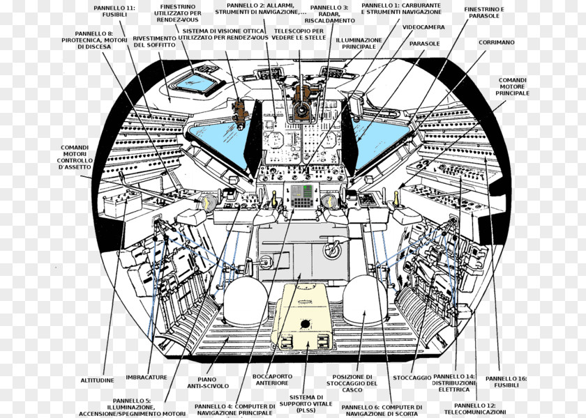 Apollo Capsule Materials Program 11 Lunar Module Diagram PNG