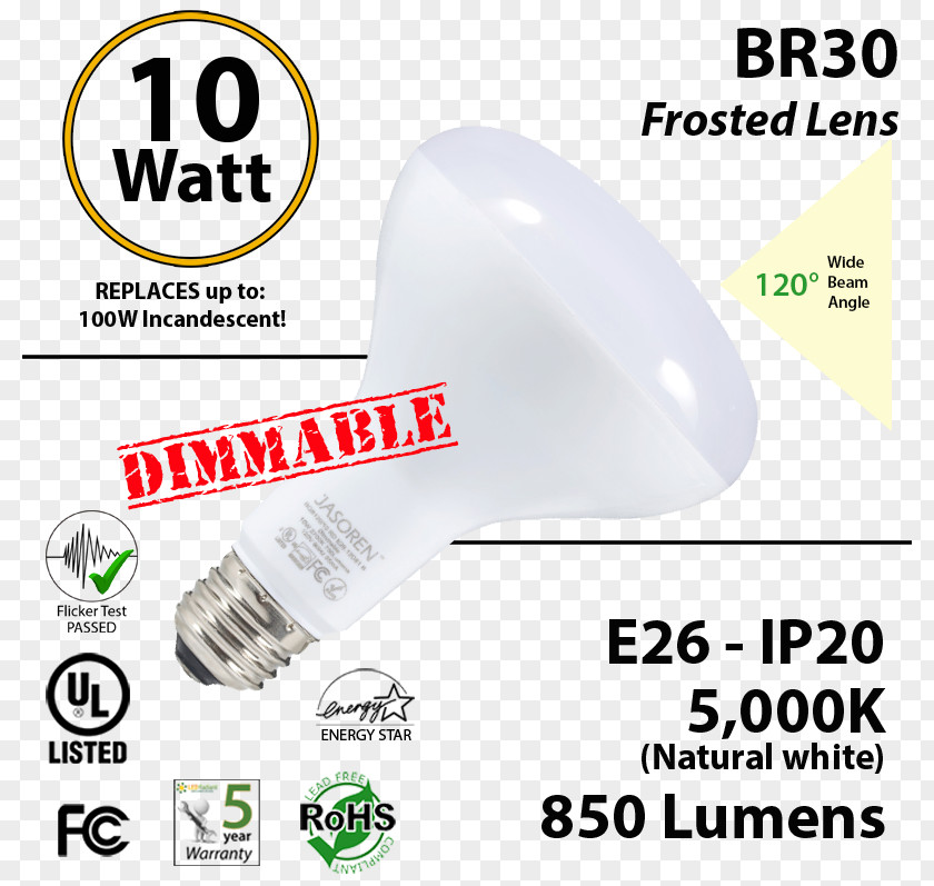 Luminous Efficiency Product Design Lighting Edison Screw LED Lamp PNG