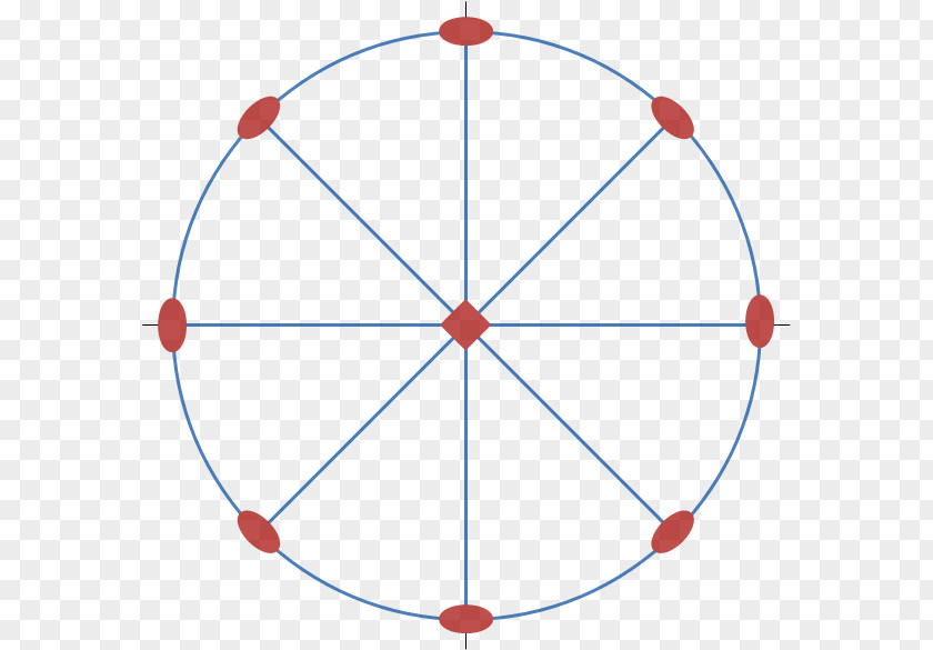 Stereographic Projection Crystallographic Point Group Crystallography Image PNG