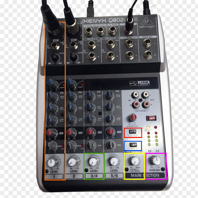 Microphone Audio Mixers Behringer Xenyx Q802USB Radio PNG