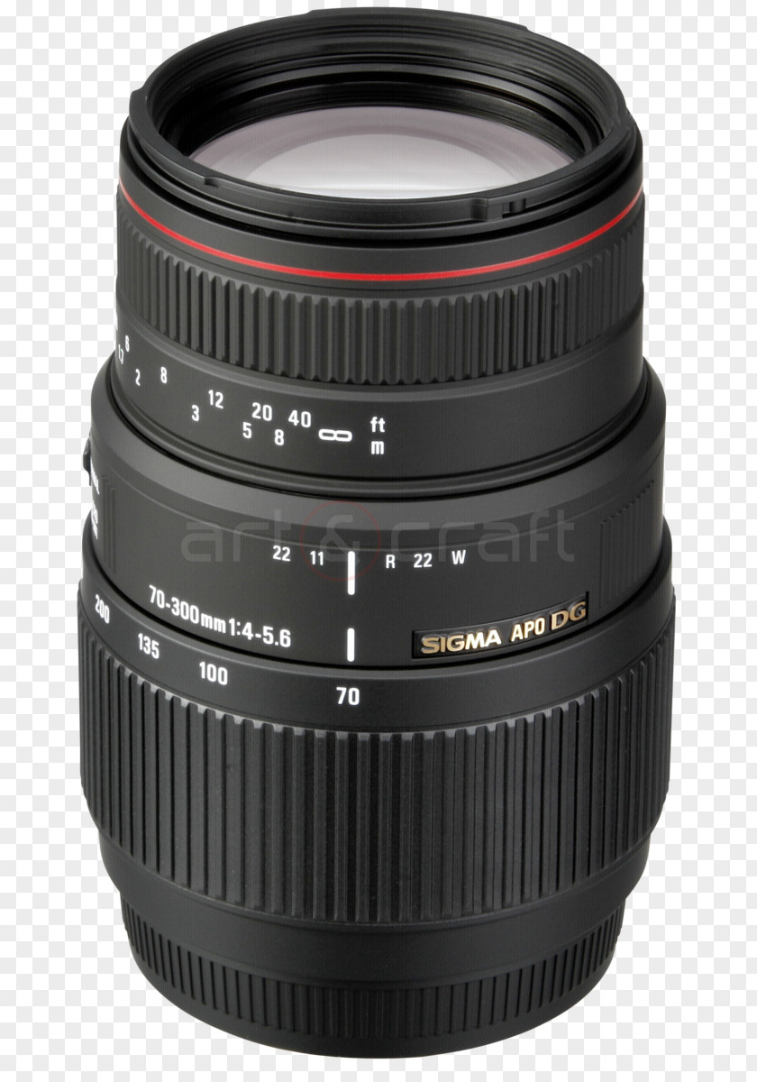 Camera Lens Canon EF Mount 24-70mm 24–105mm PNG