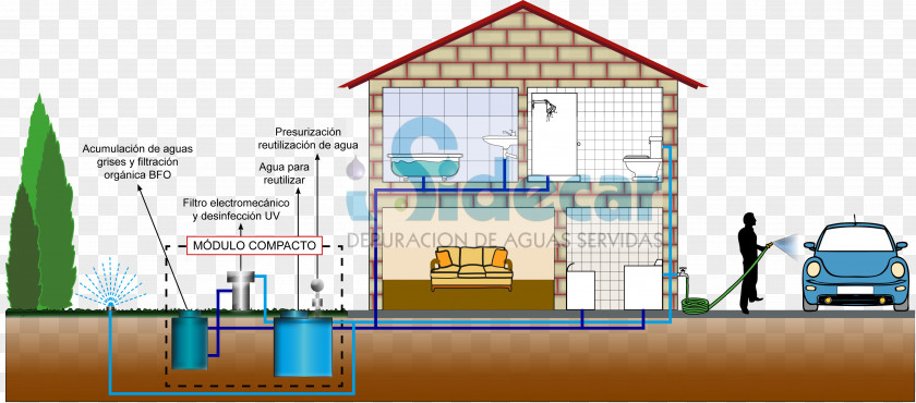 Design Architecture Property PNG