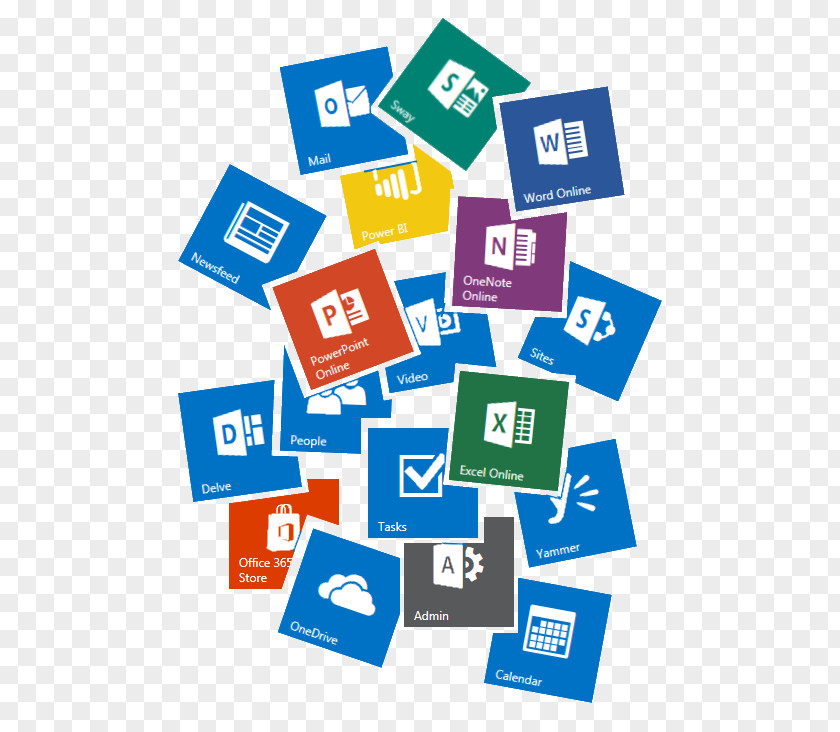 Microsoft Office 365 Dell Technical Support PNG