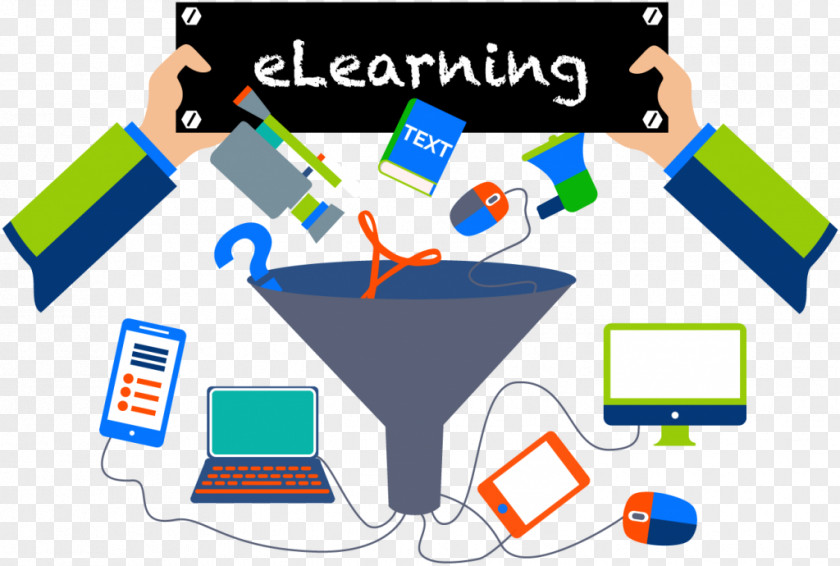 ELearning Blended Learning Educational Technology E-Learning M-learning PNG