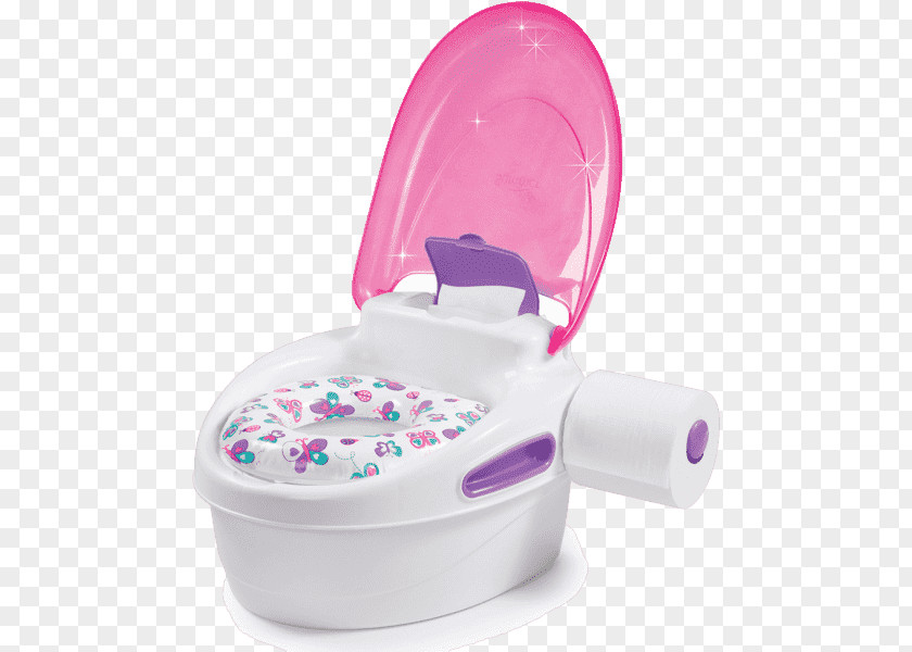 Toilet Training Potty Chair Summer Infant Potties! PNG