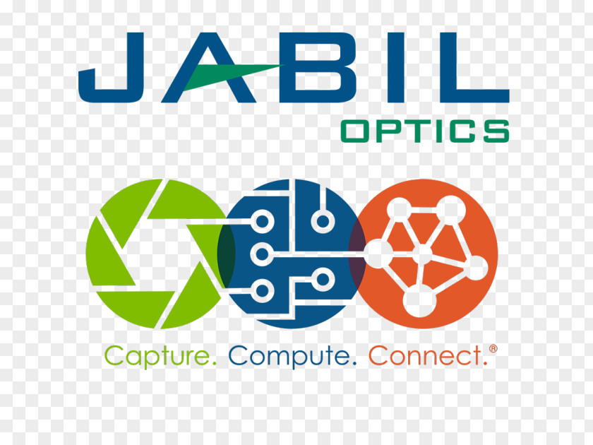 Imageforming Optical System Jabil ECOC 2018 Conference THE EXHIBITION Logo Poster PNG