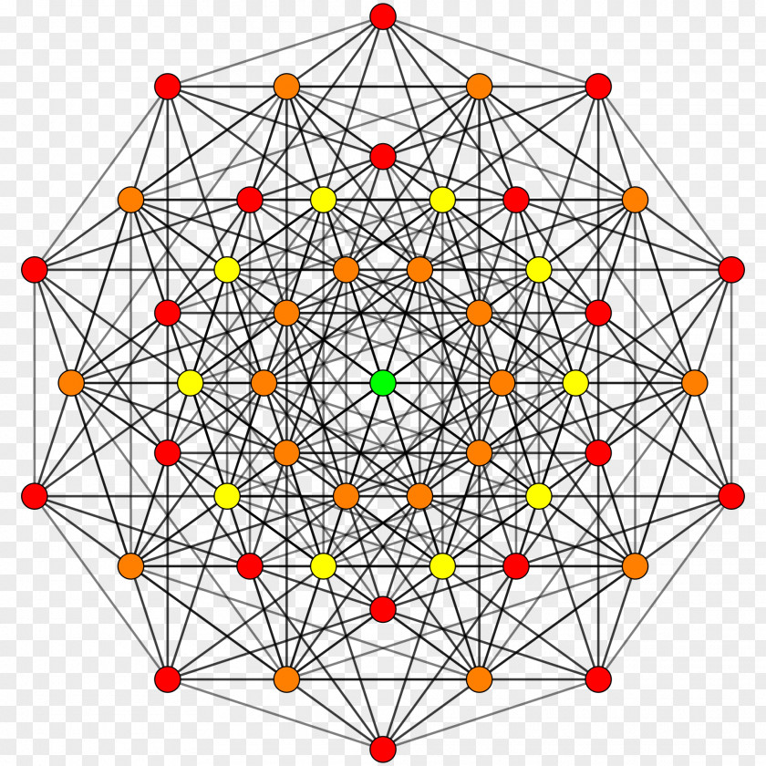 Space 4 21 Polytope Five-dimensional 4-polytope PNG