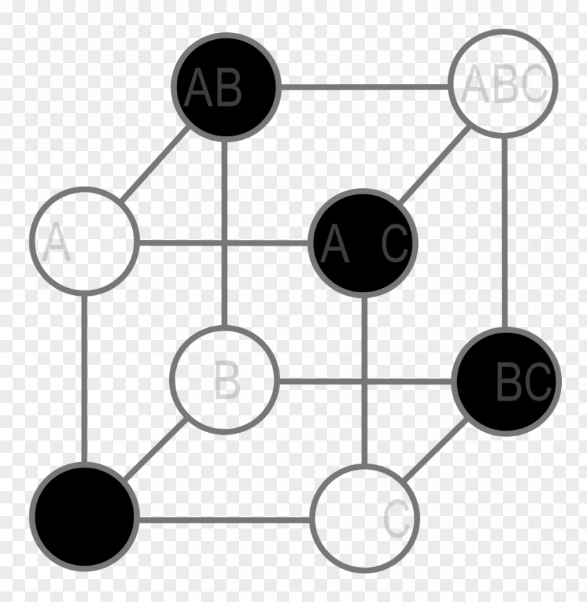 1001 Integer Number Array Data Type PNG