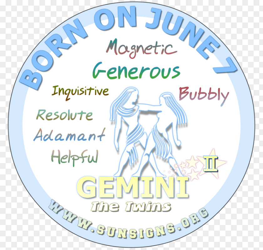 Gemini Astrological Sign Cancer Zodiac Astrology Horoscope PNG