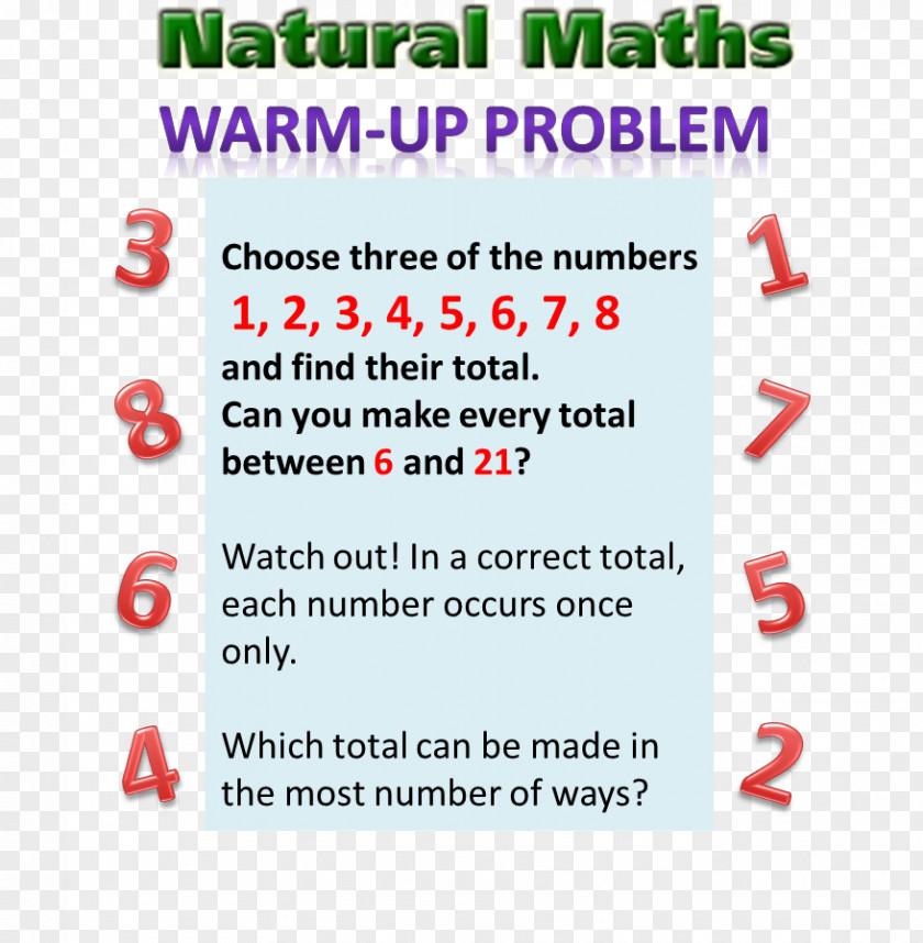 Mathematics Mathematical Game Number Mathematician PNG