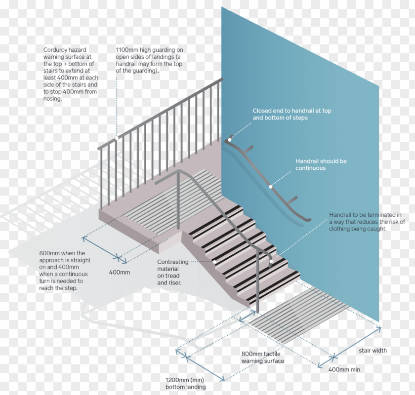 Building Diagram Stairs Architectural Engineering PNG
