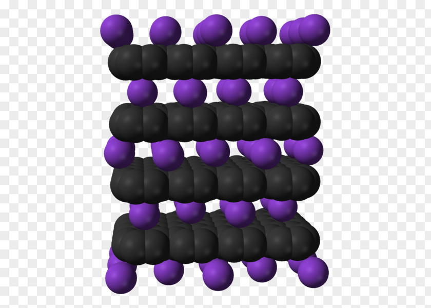 Graphite Intercalation Compound Chemistry Metal PNG