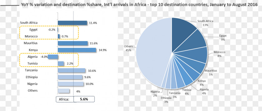 The Belt And Road Initiative Air Travel Kamuli District Jinja Kabarole PNG