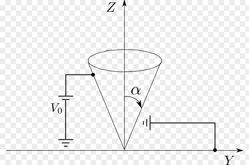 Design Drawing Line Point PNG