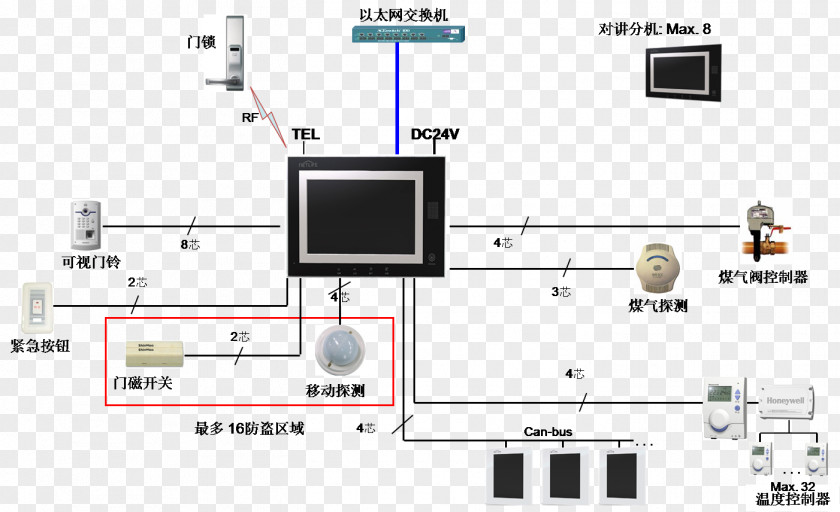 Newspaper Ad Electronic Component Engineering Diagram PNG
