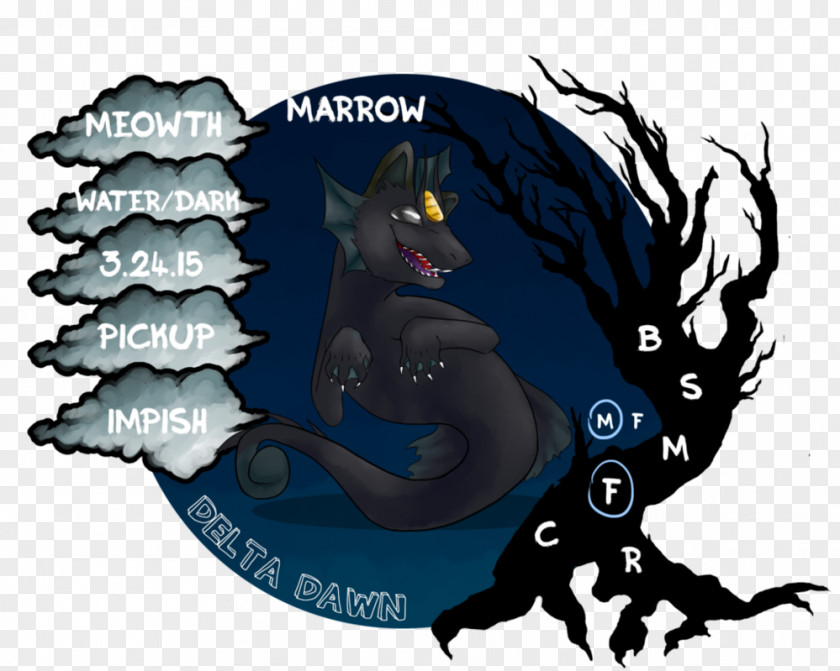 Dragon Carnivora Cartoon Werewolf PNG