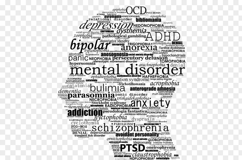 Health Mental Disorder Awareness Month Generalized Anxiety PNG