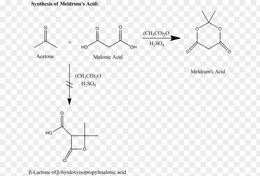 Meldrum's Acid Malonic Sulfuric Chemical Synthesis PNG