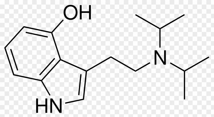Serotonin 5-HT Receptor Dopamine Tryptophan Neurotransmitter PNG