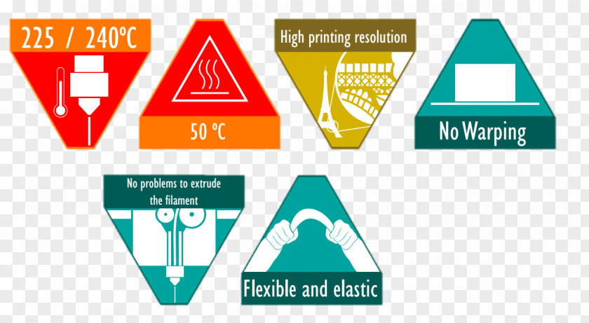 3D Printing Filament Polyetherimide Logo PNG