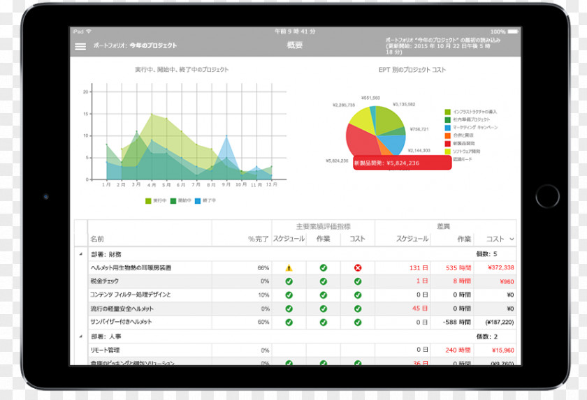 Microsoft Computer Program Project 2016 Step By Management Portfolio PNG