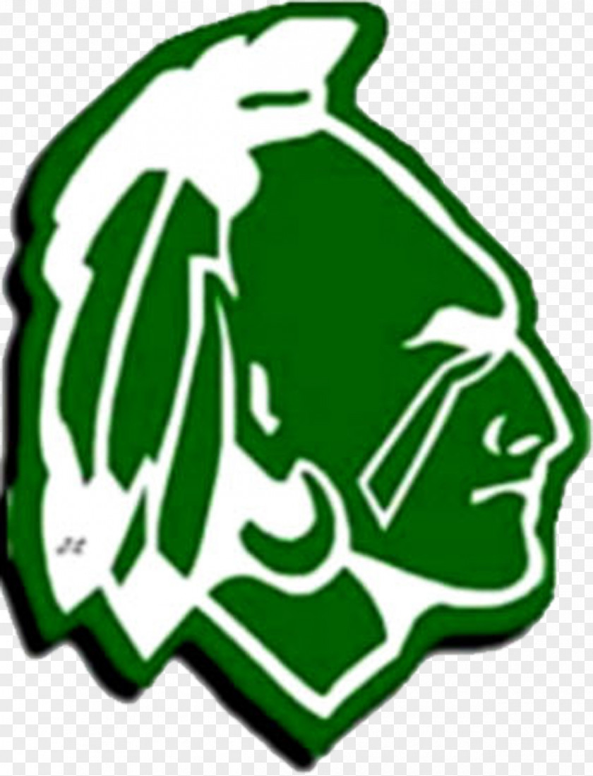 Mascot Dartmouth College Cleveland Indians New Bedford Native American Controversy PNG