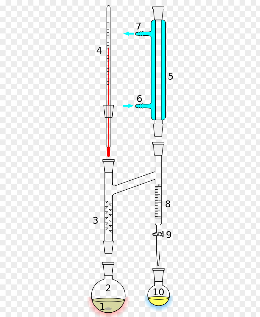 Into The Water Dean–Stark Apparatus Laboratory Glassware Apparaat Fischer–Speier Esterification Chemical Reaction PNG