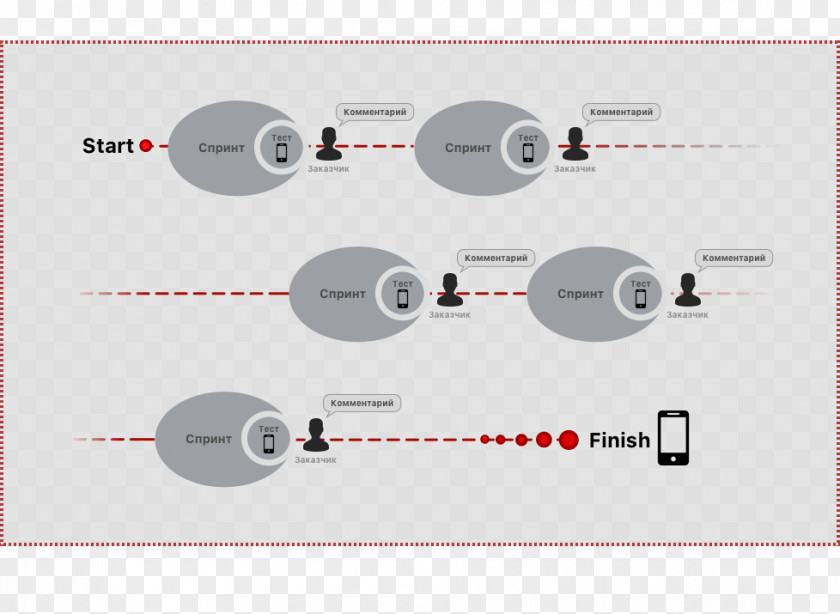 Android Software Development Technology Line Angle PNG