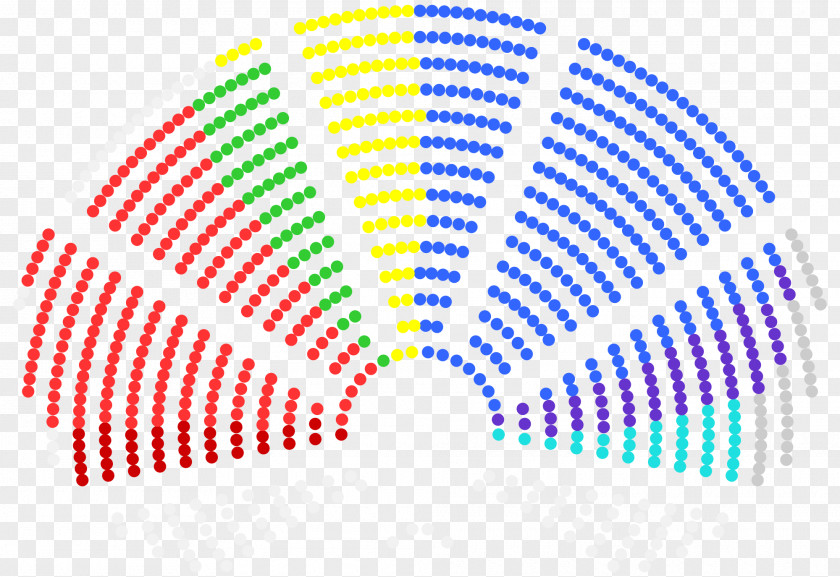 European Union Political Groups Of The Parliament PNG