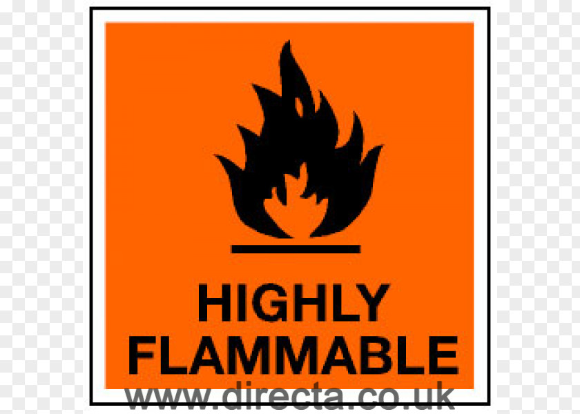 Flammable Sign HAZMAT Class 3 Liquids Combustibility And Flammability Hazard Symbol PNG