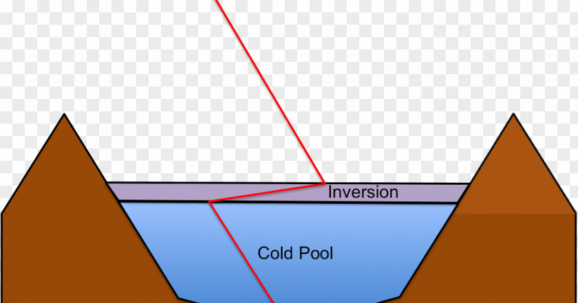 Triangle Wasatch Range Front Pyramid PNG