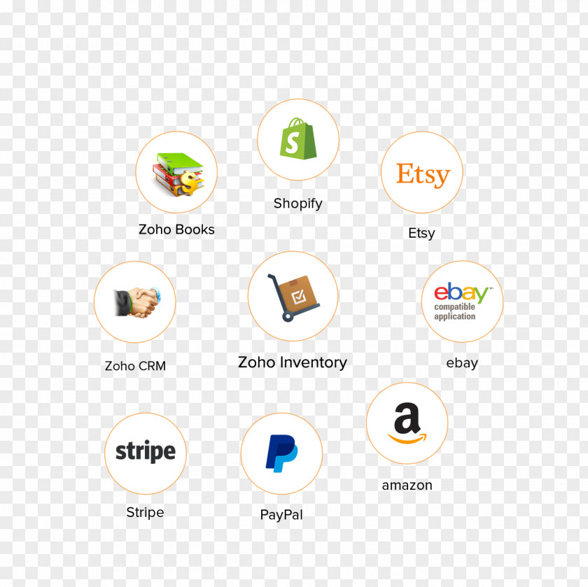 Inventory Management Software Brand Logo Technology PNG