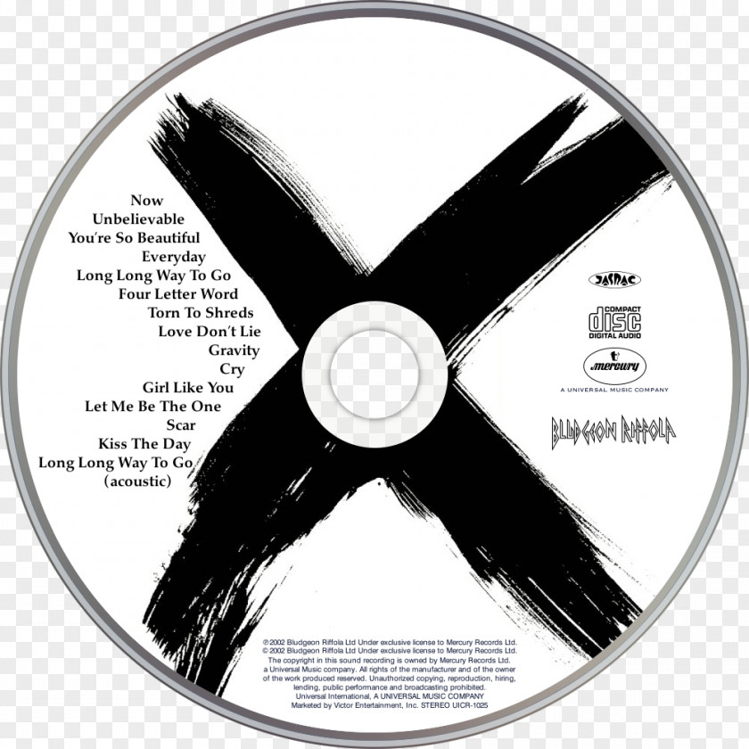 Def Leppard Compact Disc X Slang Euphoria PNG