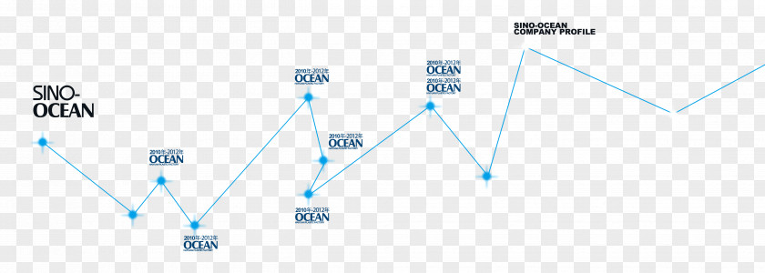 Line Course Light Diagram Sky PNG