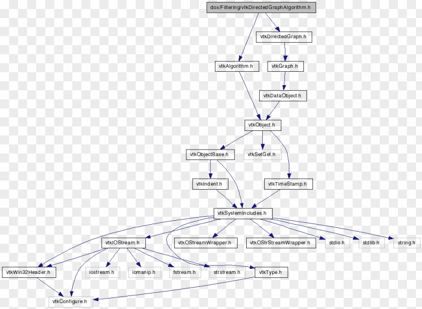 Single Source Shortest Path Algorithm Product Design Diagram Line Angle PNG