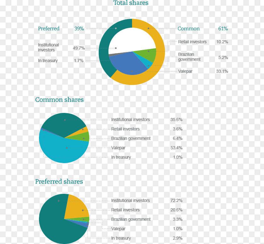 Design Logo Brand Organization PNG