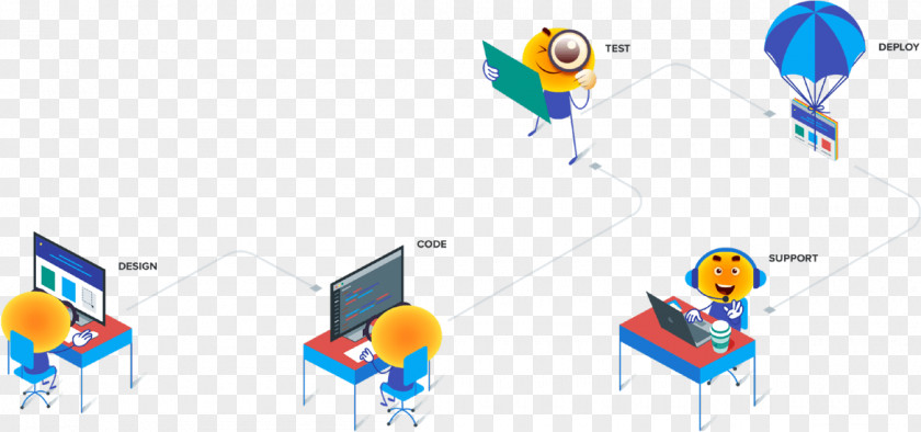 Collaborative Software Clip Art Product Design Technology Line PNG